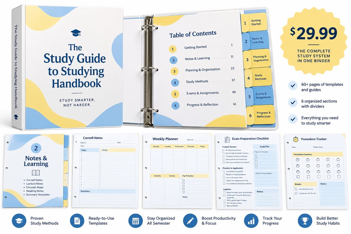 Study guide planner bundle showing handbook, ring binder with table of contents, planning templates, and organizational worksheets priced at $29.99